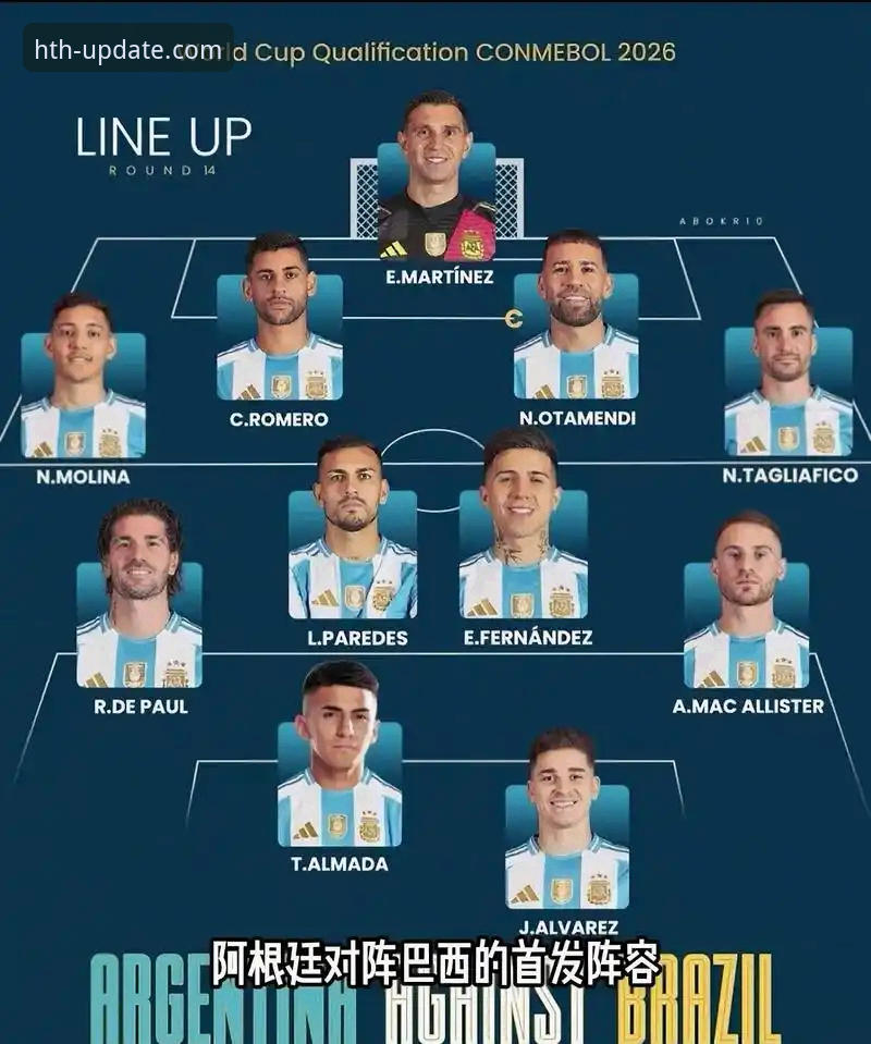 深度解析阿根廷锋线危机：从帕尼切利重伤看体育平台比较分析的价值