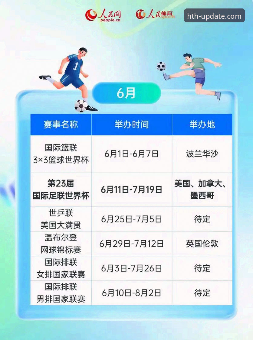 资深用户分享：2026年HTH体育最新版本下载与安装实战心得